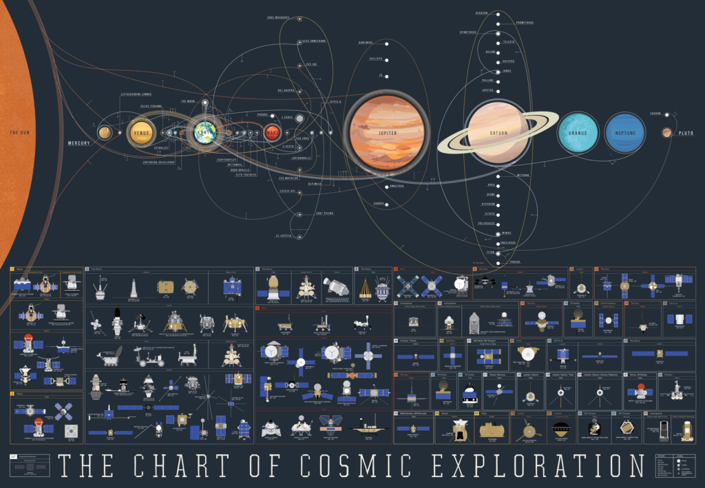 space-exploration-map-large-geoawesomeness