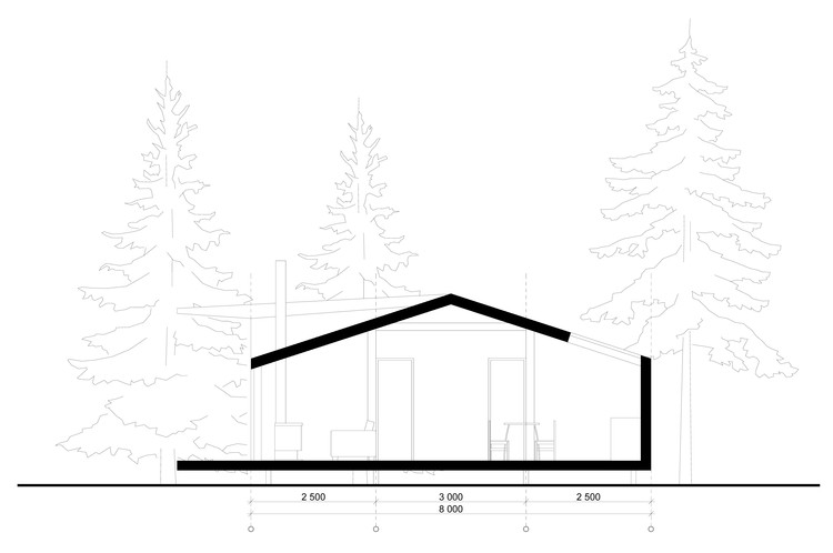 Section